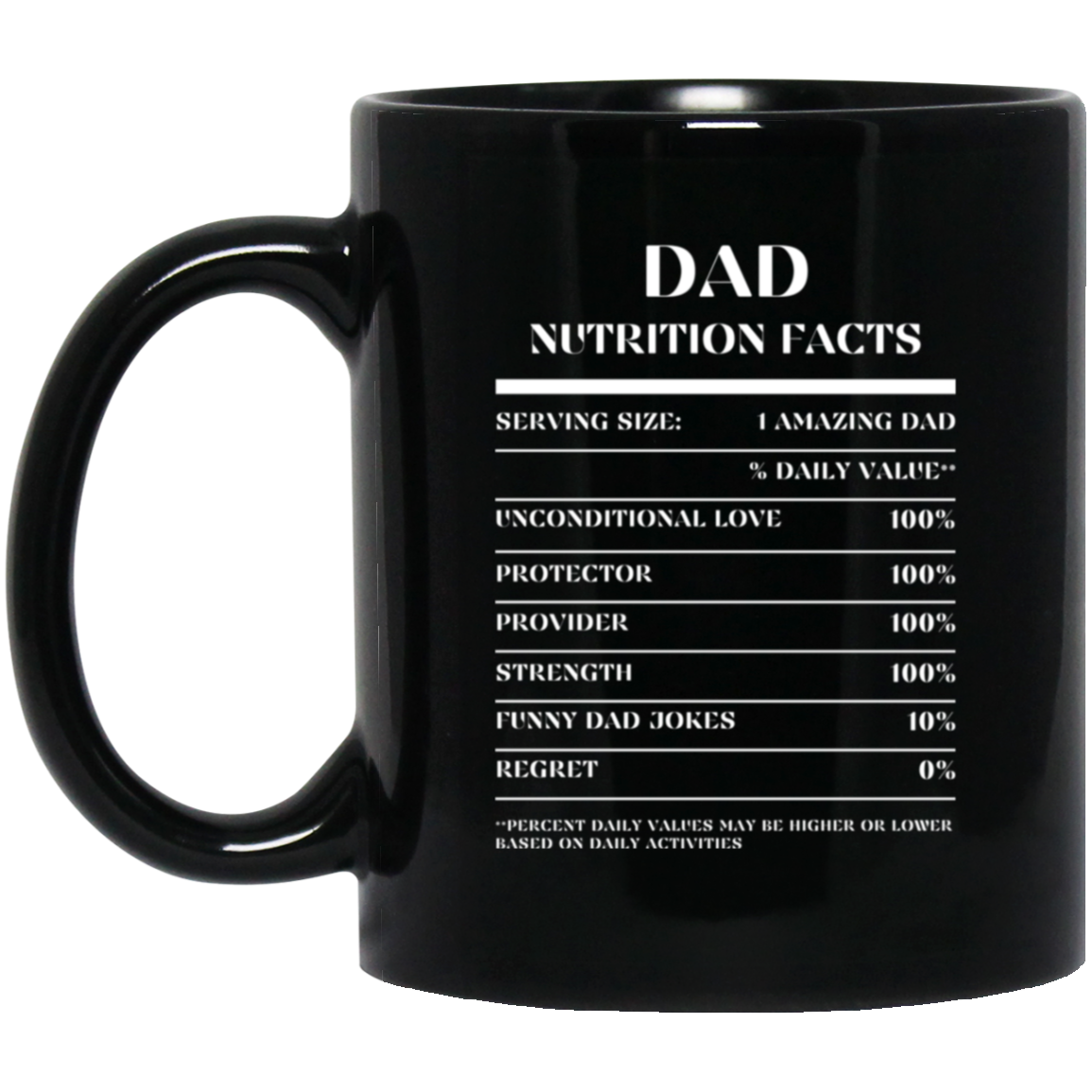 Nutrition Facts Mug - Dad