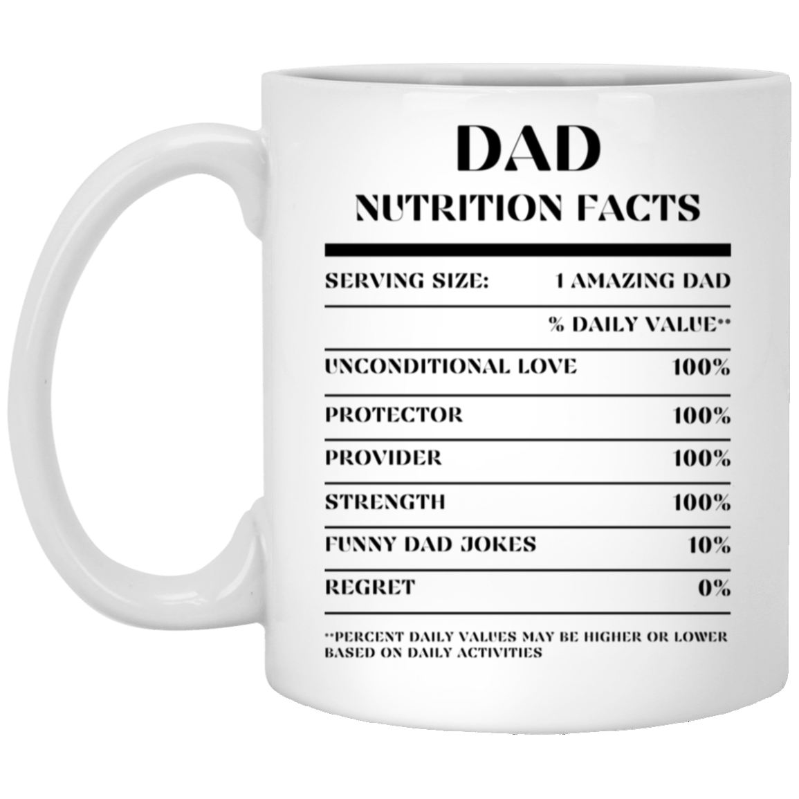 Nutrition Facts Mug - Dad