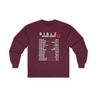 Bible Emergency Numbers Long Sleeve Tee - White