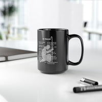 23 Psalms Black Coffee Mug — (11oz/15oz)