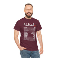 Bible Emergency Numbers Tee - White