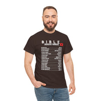 Bible Emergency Numbers Tee - White