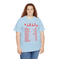 Bible Emergency Numbers Tee - Red