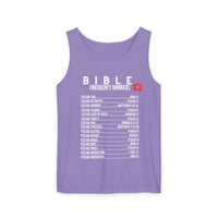 Bible Emergency Numbers Tank Top - White