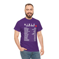 Bible Emergency Numbers Tee - White