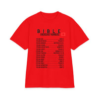 Bible Emergency Numbers - 7X only - Black