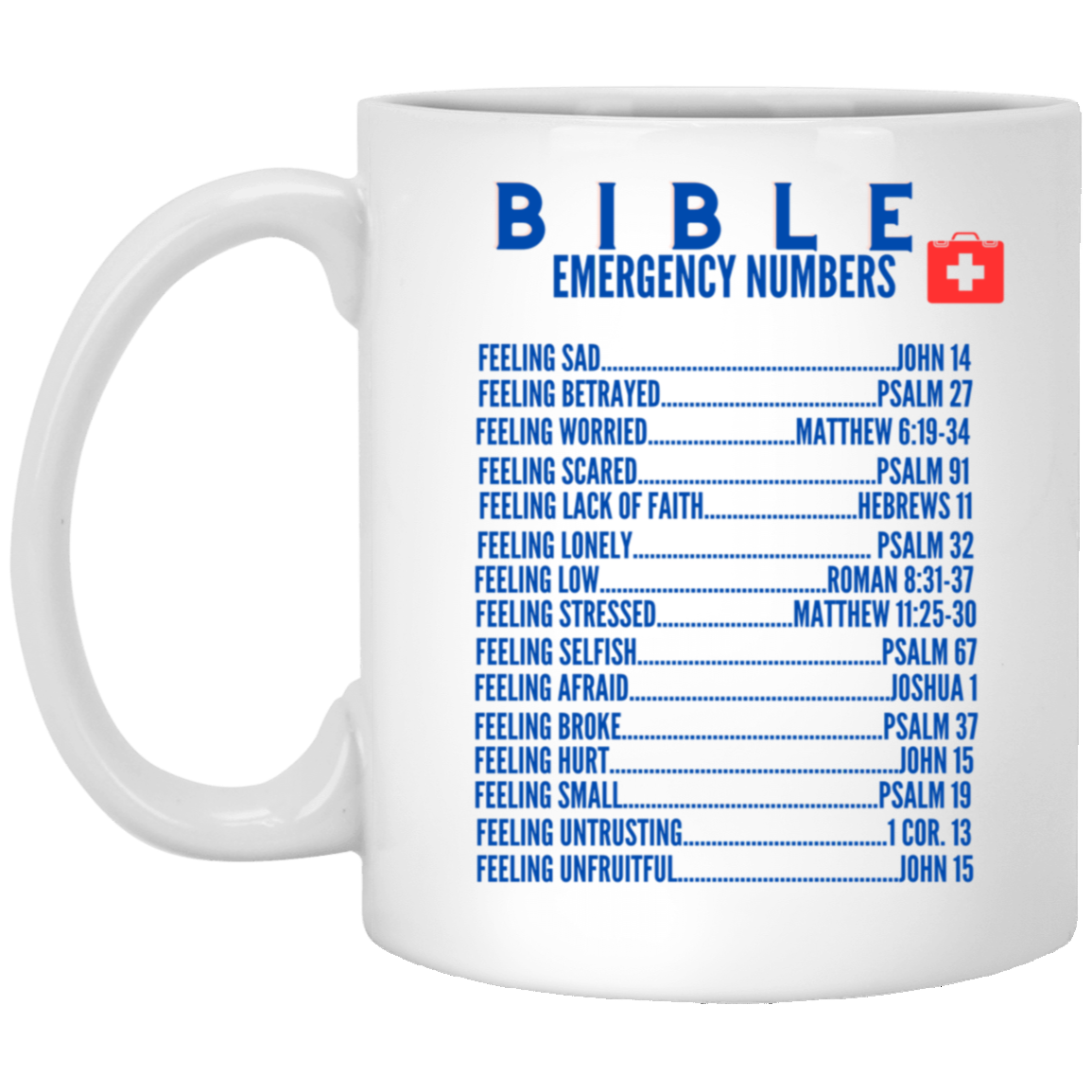 Emergency Bible Numbers Christian Mug Blue