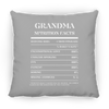 Nutrition Facts Pillow - Grandma - White