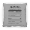 Nutrition Facts Pillow - Grandma - Black