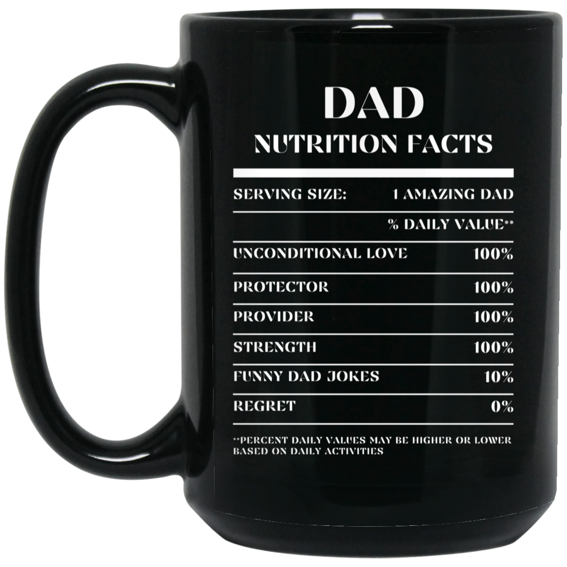 Nutrition Facts Mug - Dad