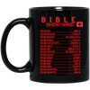 Emergency Bible Numbers Christian Mug Red