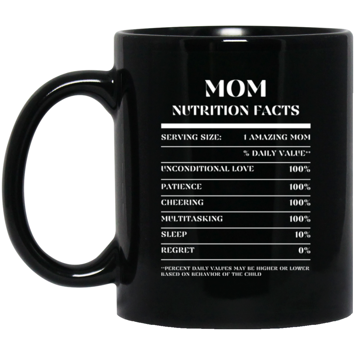 Nutrition Facts Mug - Mom