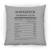 Nutrition Facts Pillow - Daughter - Black