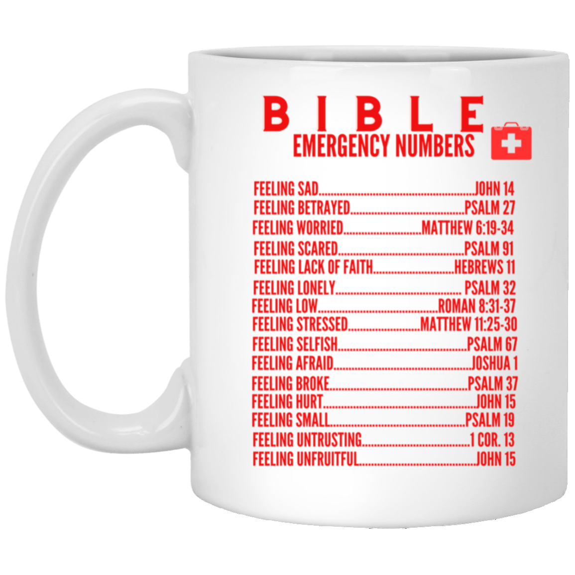 Emergency Bible Numbers Christian Mug Red