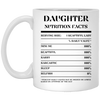 Nutrition Facts Mug - Daughter