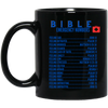 Emergency Bible Numbers Christian Mug Blue