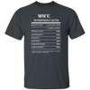 Nutrition Facts T-Shirt SS - Wife - White