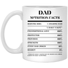 Nutrition Facts Mug - Dad