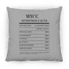 Nutrition Facts Pillow - Wife - Black