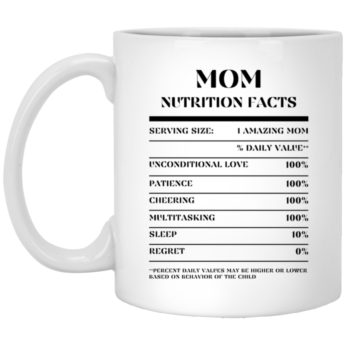 Nutrition Facts Mug - Mom