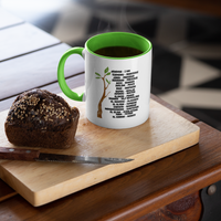 Names of God Accent Mug