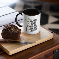Names of God Accent Mug