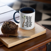 Names of God Accent Mug