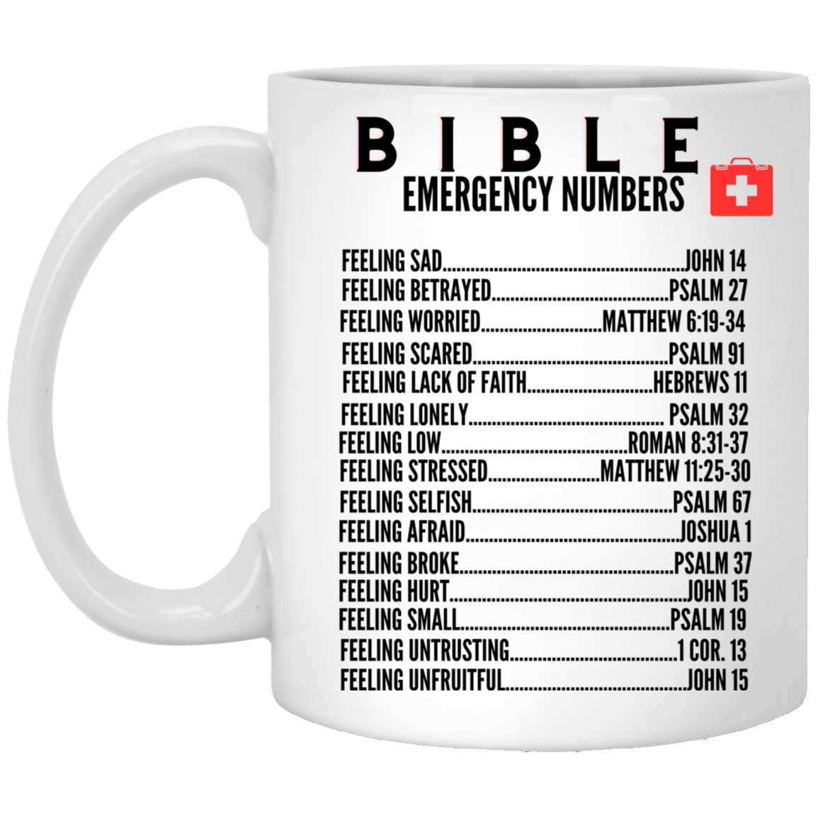 Emergency Bible Numbers Christian Mug