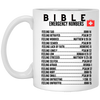 Emergency Bible Numbers Christian Mug