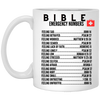 Load image into Gallery viewer, Emergency Bible Numbers Mug