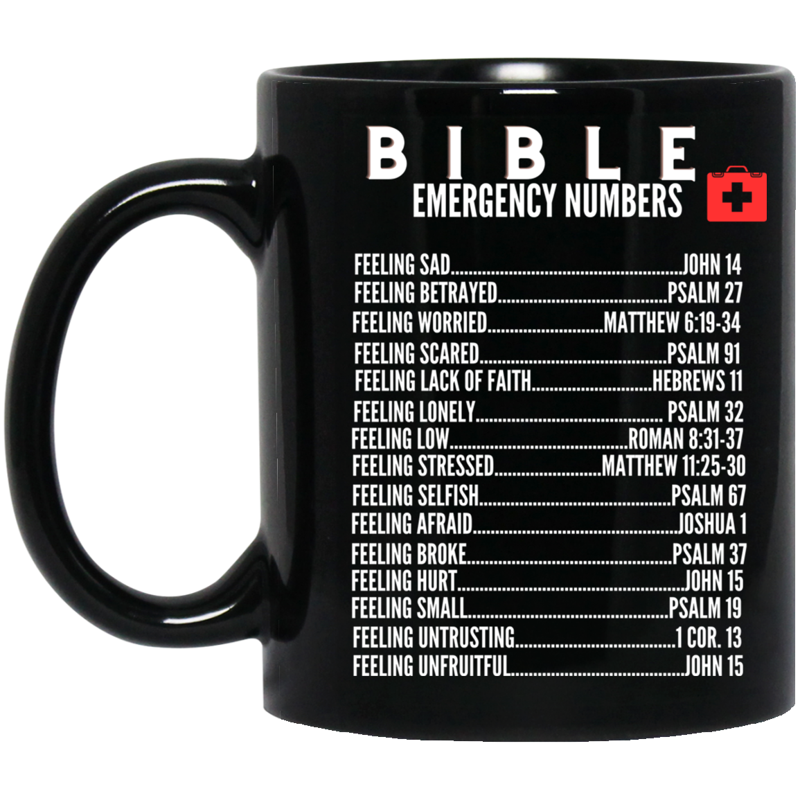 Emergency Bible Numbers Christian Mug