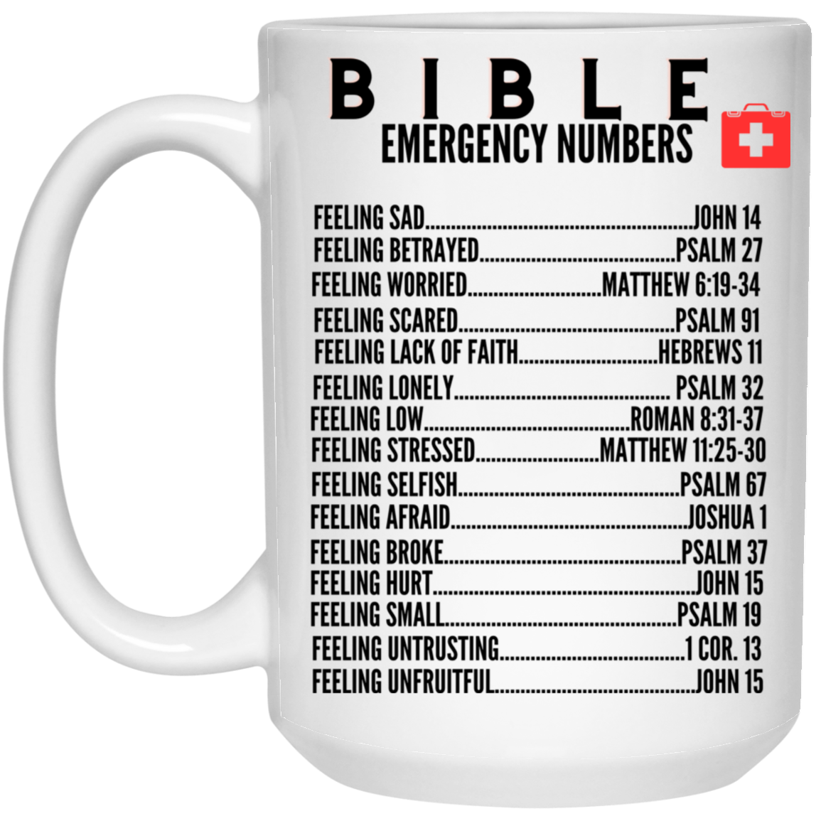 Emergency Bible Numbers Christian Mug