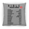 Emergency Bible Numbers Christian Pillow Black